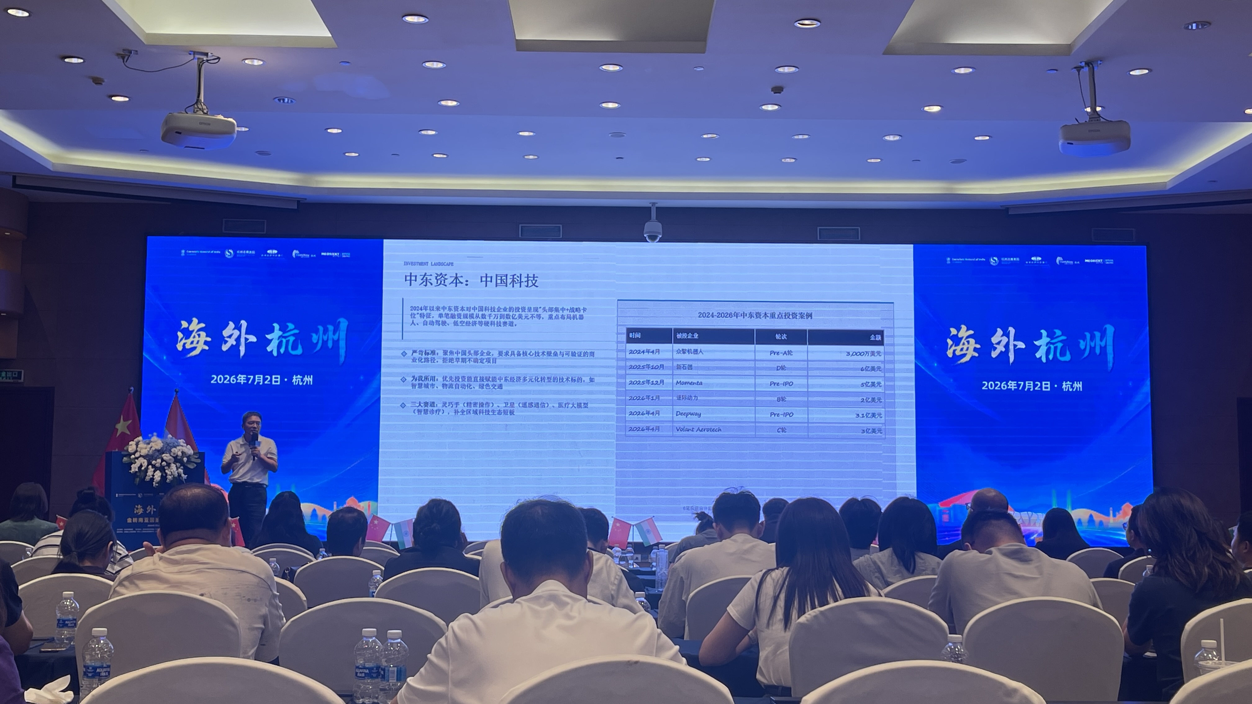 Middle East investment presentation