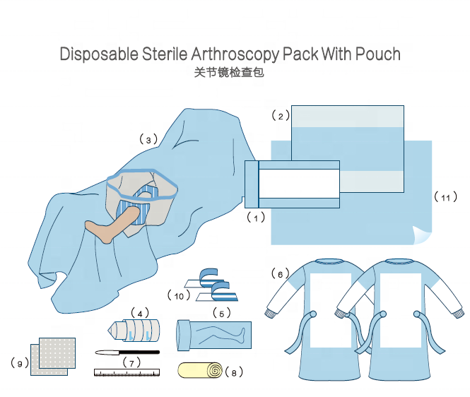 Disposable sterile surgical arthroscopy pack kit with pouch