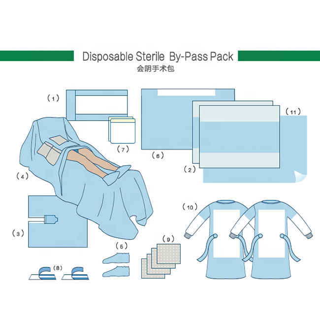 Medical Disposable sterile surgical By-pass pack