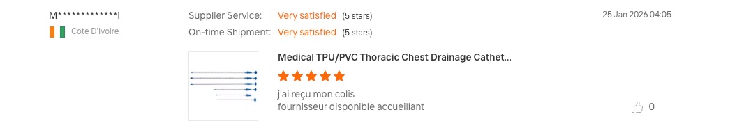 Review from Cote D'Ivoire